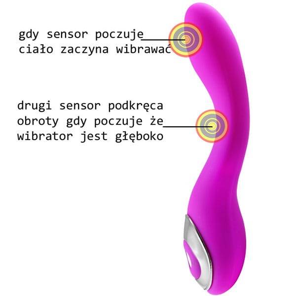 Kultowy wibrator dla kobiet  Nowa odsłona klasyka -1