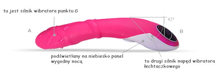 Luksusowy wibrator dla pań Dwie strefy masażu-5
