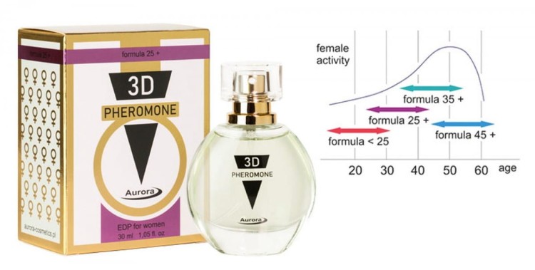 Feromony 3D PHEROMONE Dla Pań 25+ 30ml-3