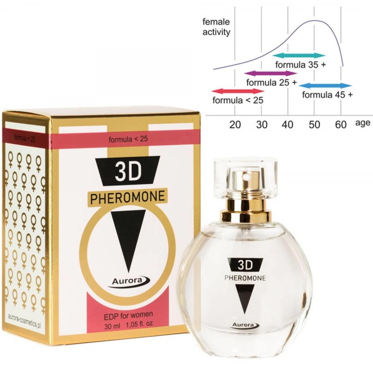 Feromony 3D PHEROMONE Nr 25 30 ml-2