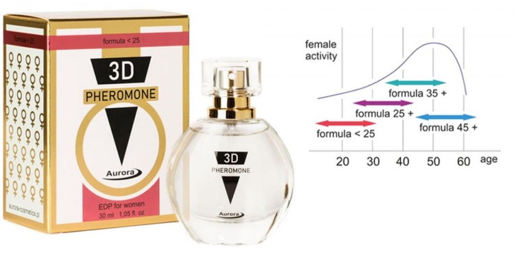 Feromony 3D PHEROMONE Nr 25 30 ml-4