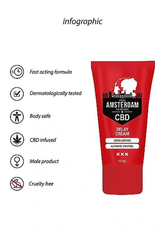 Original CBD from Amsterdam Delay Cream  50 ml-4