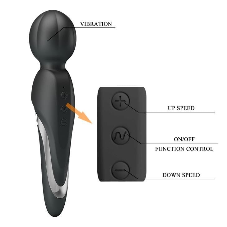 Prettylove Walter Mocny stymulator USB-4