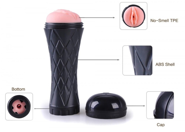 Masturbator Latarka Wagina Cyber Skóra-3