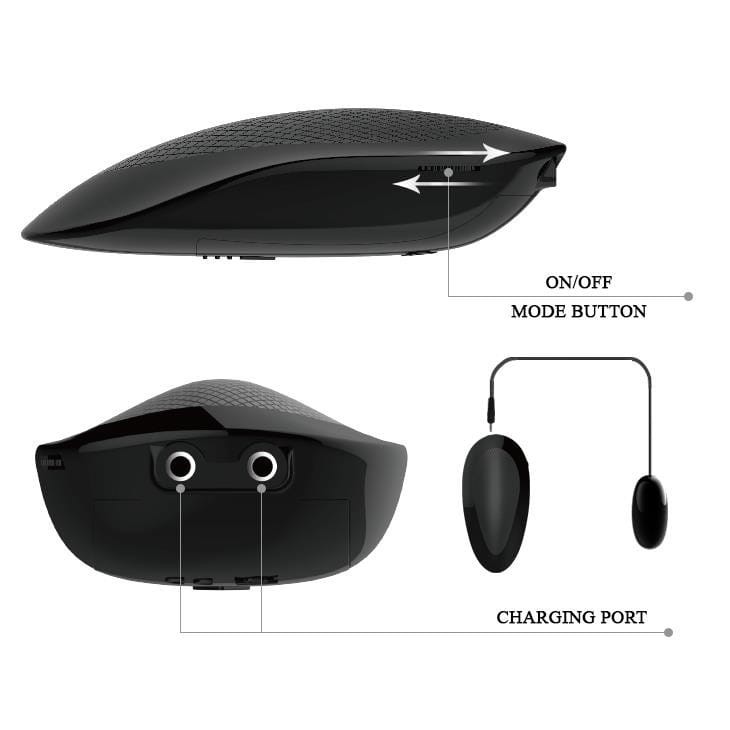 Crazy Bull Masturbator wagina z wibracjami-5