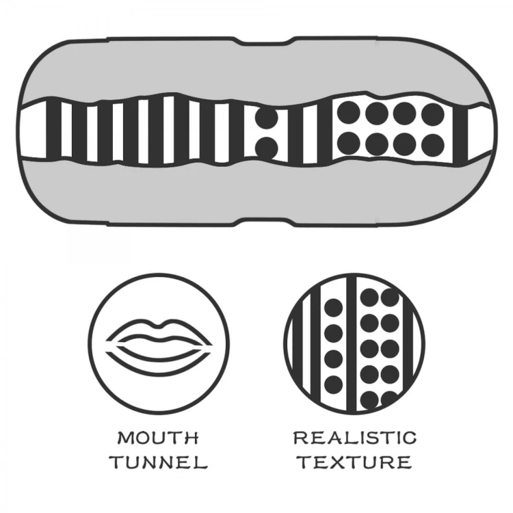 Masturbator usta z mini wibratorem-1