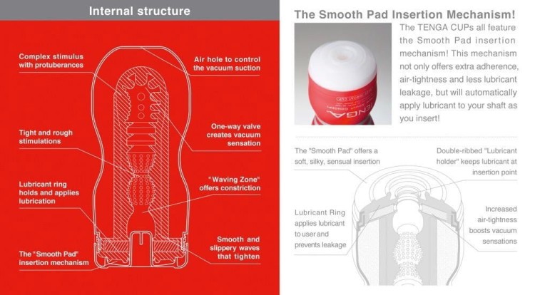 Masturbator Original Vacuum Cup-4