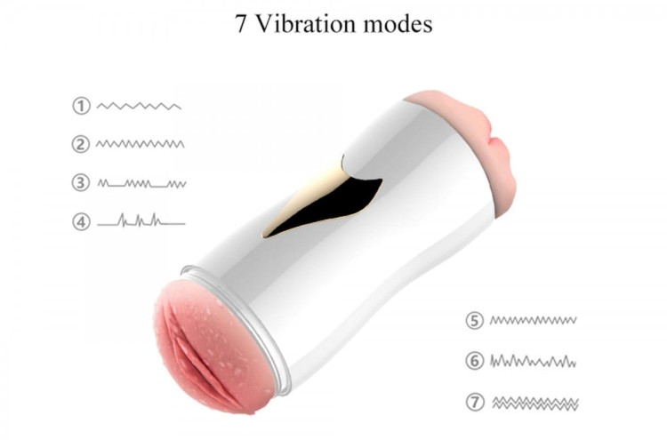 Podwójny wibrujący masturbator wagina usta-9