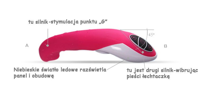 Dwustronny stymulator erotyczny Wibrator masażer łechtaczki USB-4