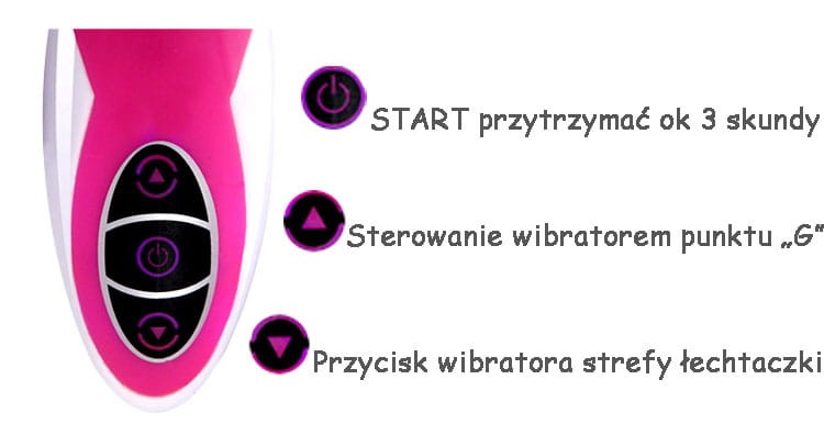 Luksusowy wibrator dla pań Dwie strefy masażu-1