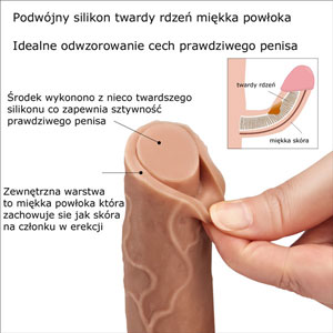 dildo z silikonu lepszy od cyber skóry